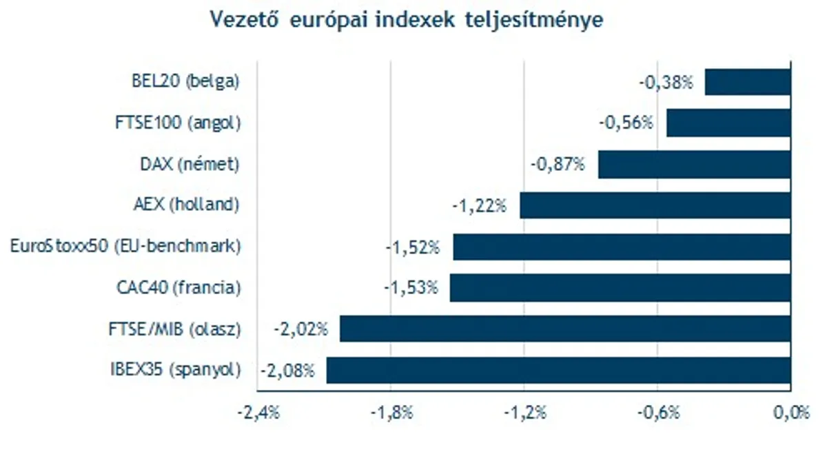 M Lyebbre Cs Szott A Magyar T Zsde Origo