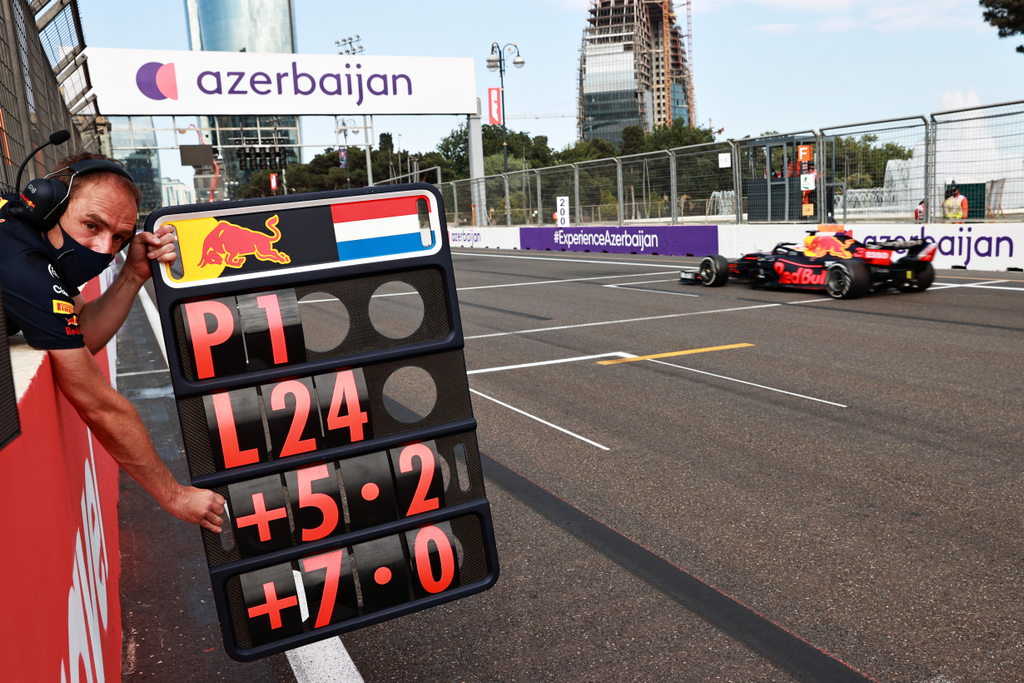 Forma-1, Azeri Nagydíj, Max Verstappen, Red Bull 