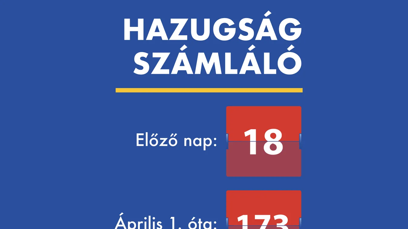 hazugságszámláló 04.20. 