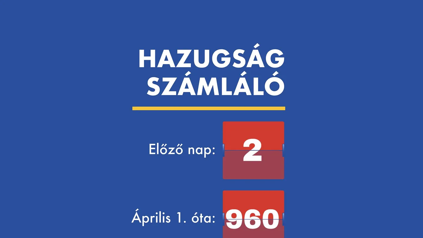 hazugság számláló, hazugságszámláló, 2021.09.02. 