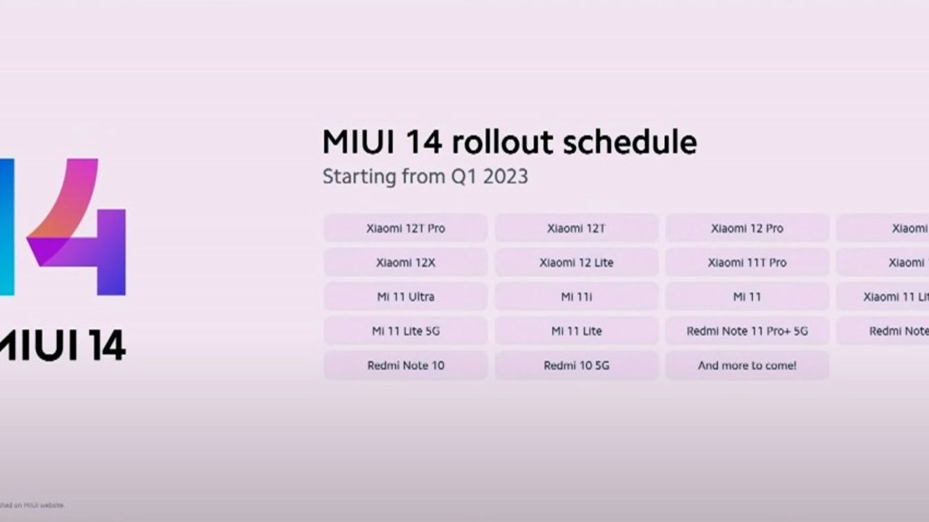 Xiaomi MIUI 14 frissítések 