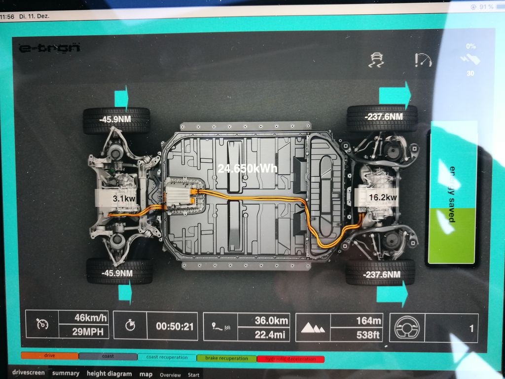 Audi e-tron menetpróba (2018) 