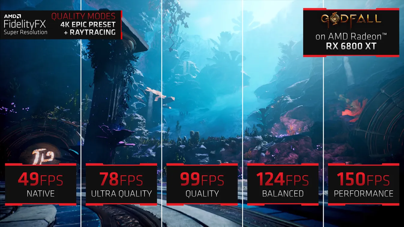 AMD fidelityfx super resolution fsr videojáték 