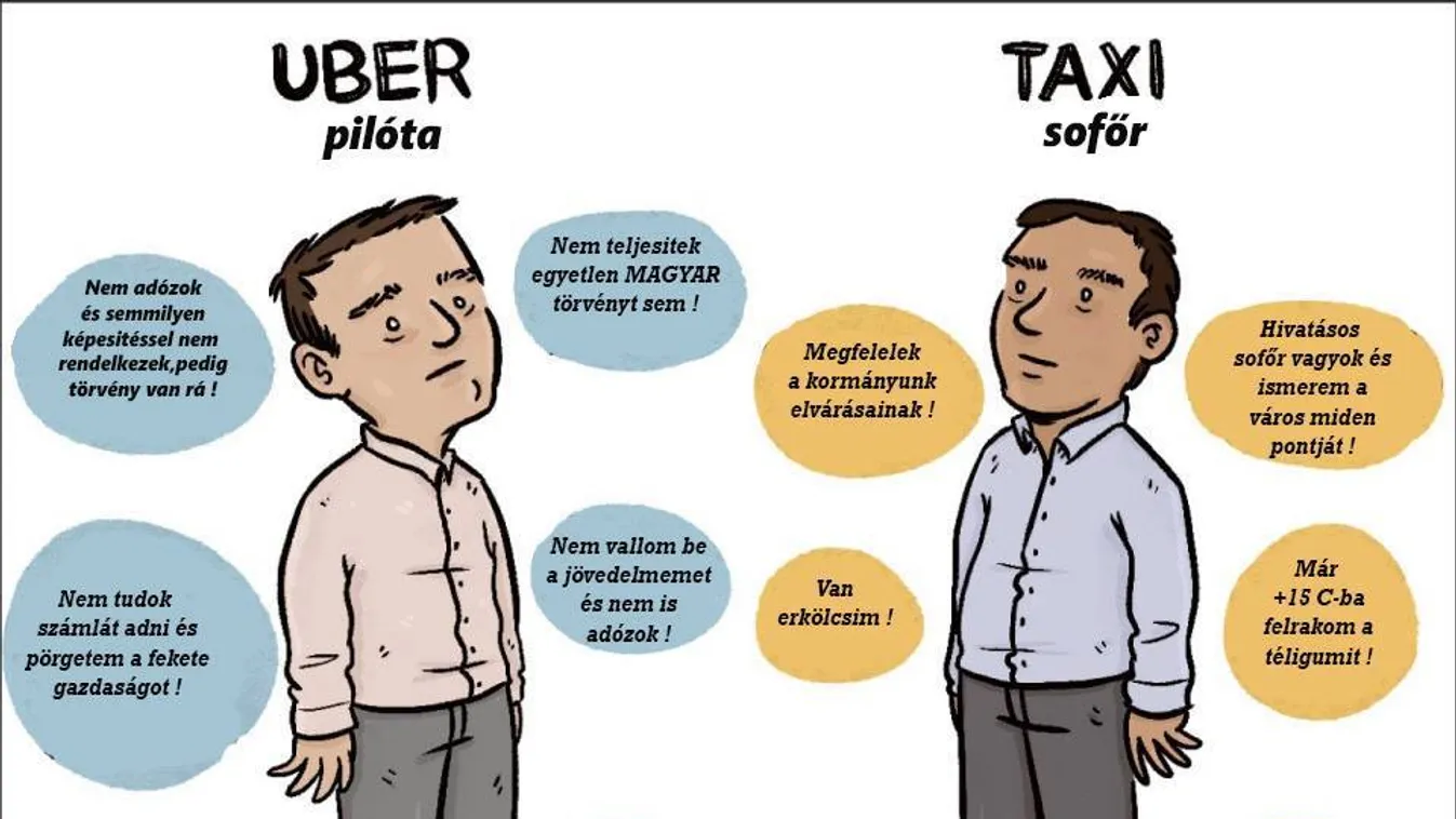 taxi, mém, Uber 
