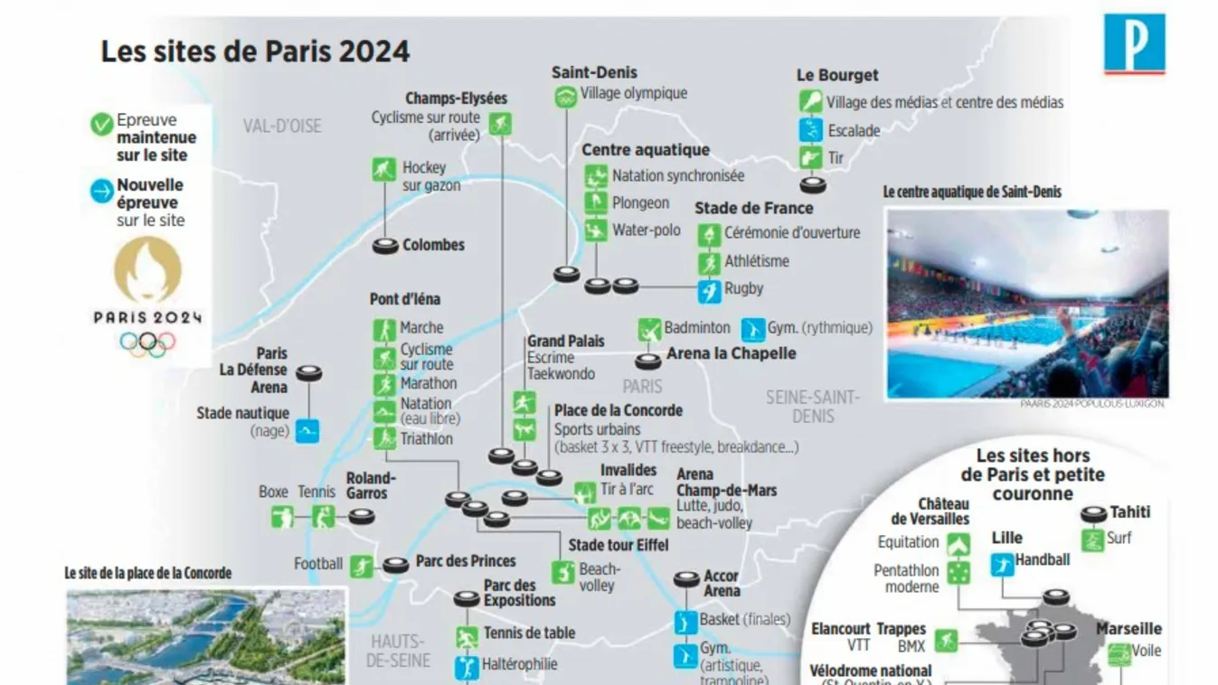 Párizs 2024 olimpia helyszínek 