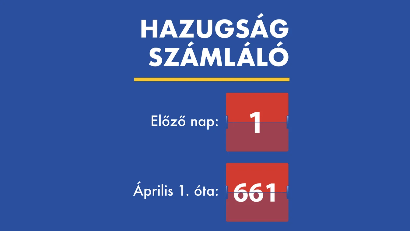 hazugságszámláló  2021.06.11. 