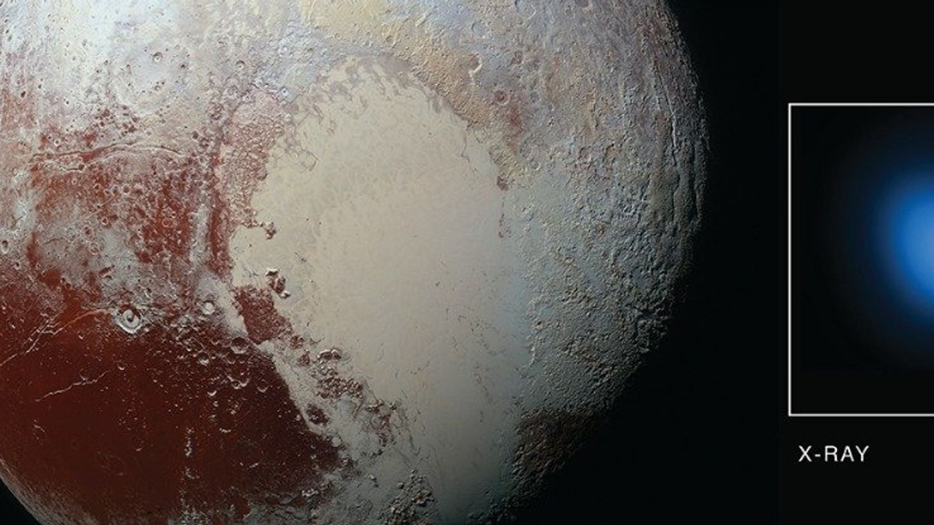 Pluto 