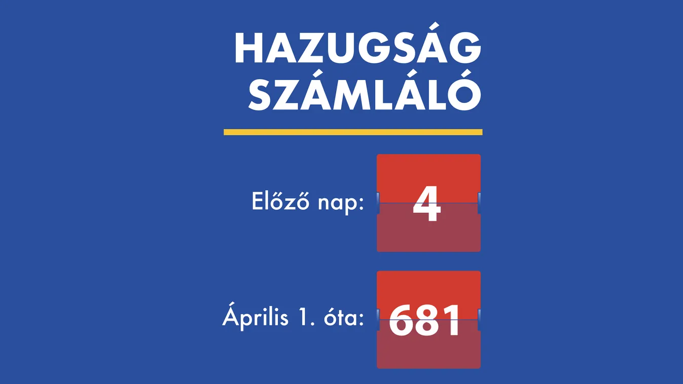 hazugságszámláló 2021.06.18. 