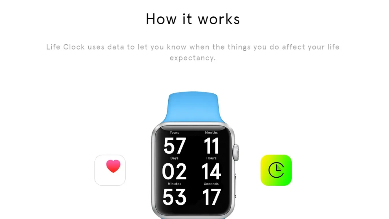 Apple Watch Life Clock 