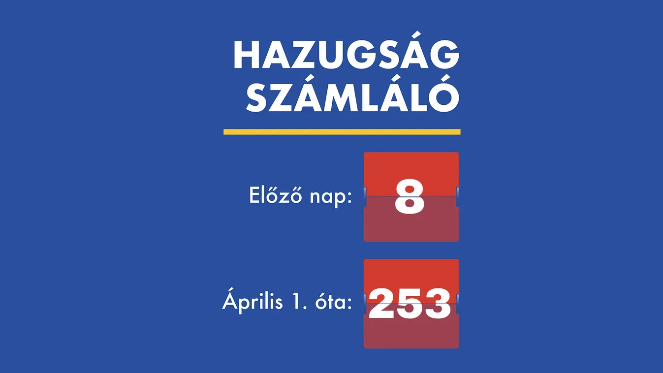 hazugság számláló 04.26. 