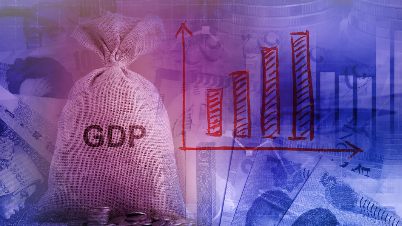 GDP növekedés grafikon 