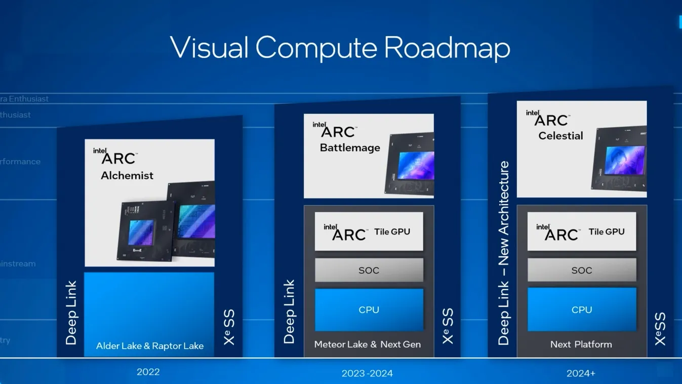 intel arc battlemage 