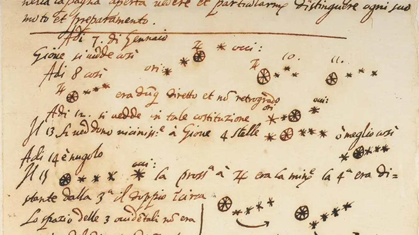 Galilei levél 