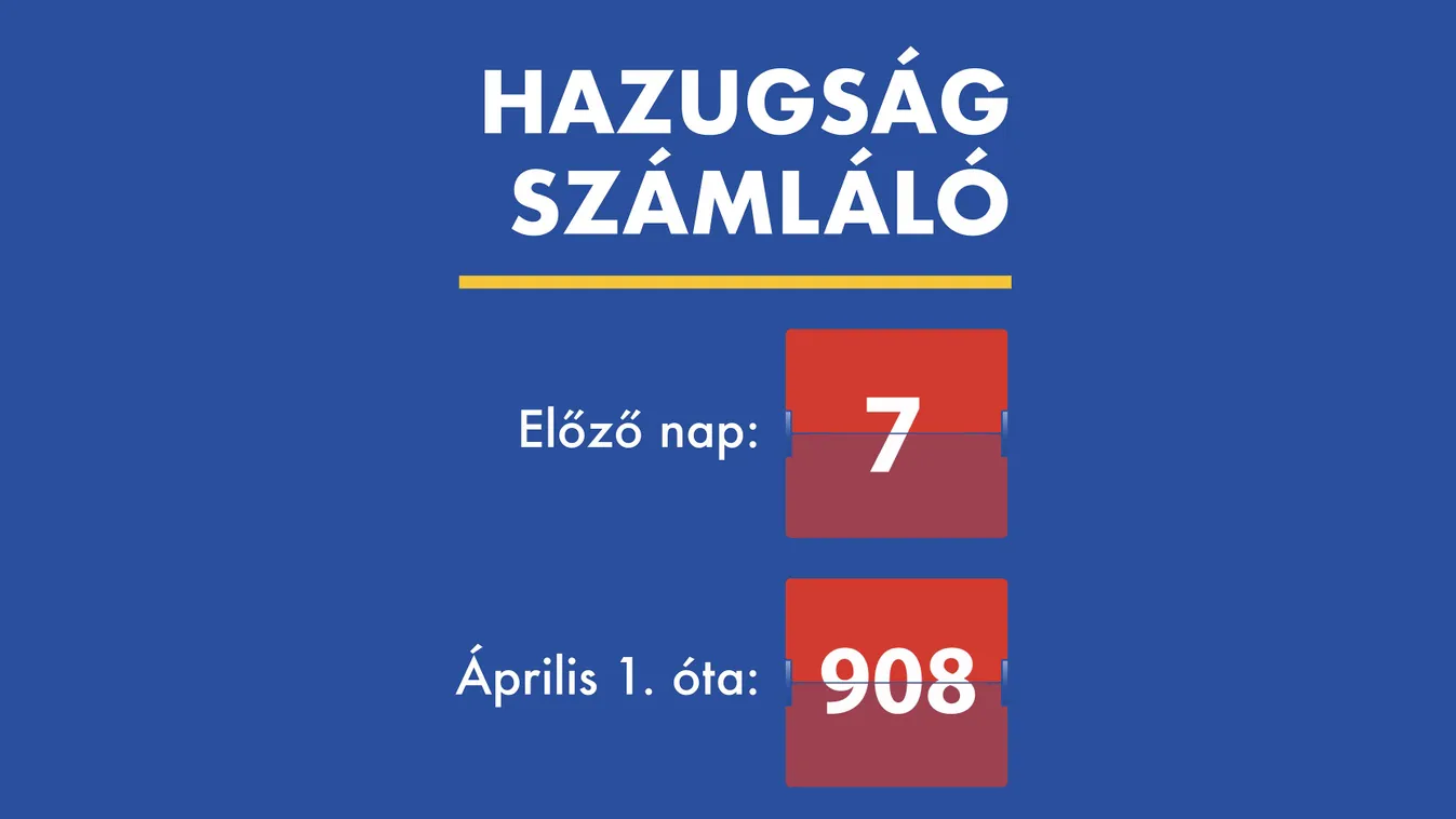 hazugságszámláló, számláló, hazugság, 2021.08.09. 