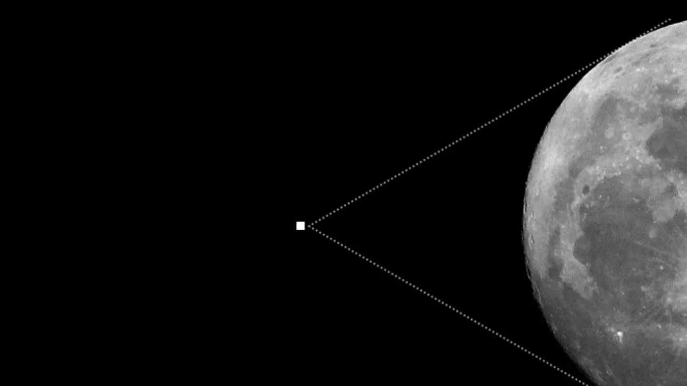 Hold méretarány, Josh Worth, Naprendszer alkalmazás (ez a jó) 