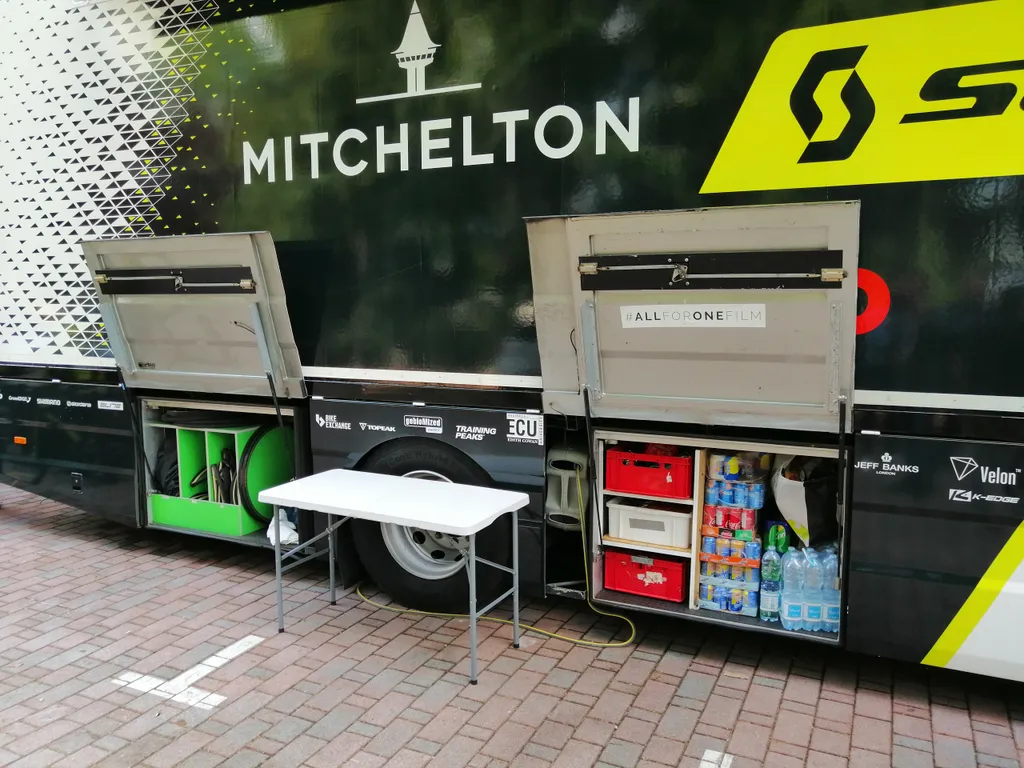 Giro d'Italia, Mitchelton-Scott 