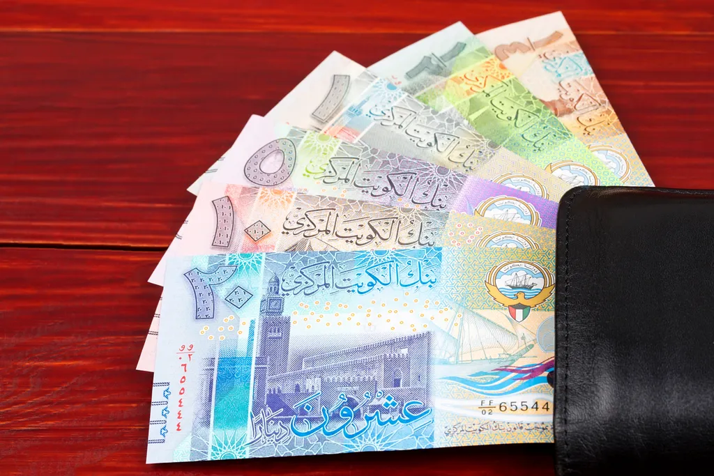A világ 10 legerősebb fizetőeszköze, Kuwaiti dínár 