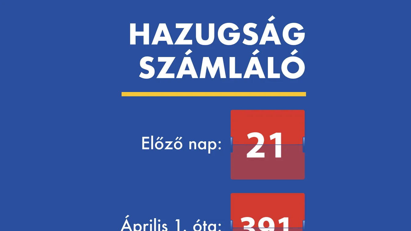 hazugságszámláló 2021.05.05. 