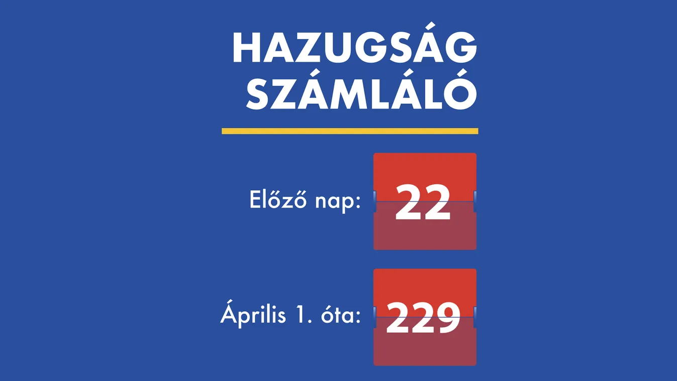 hazugság számláló 04.23. 