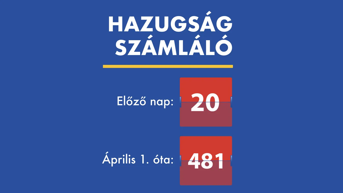 hazugság számláló, 2021.05.13. 