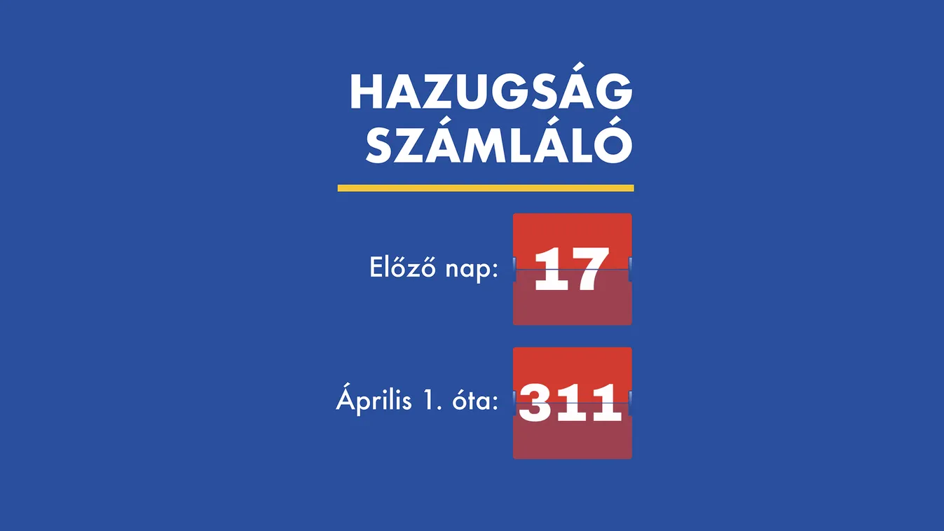 hazugság számláló 04.29. 