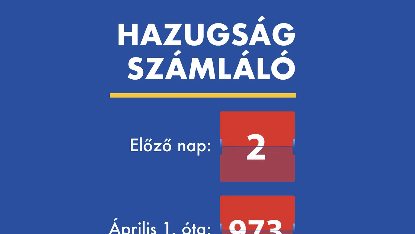 hazugság, számláló, hazugságszámláló, 2021.09.08. 