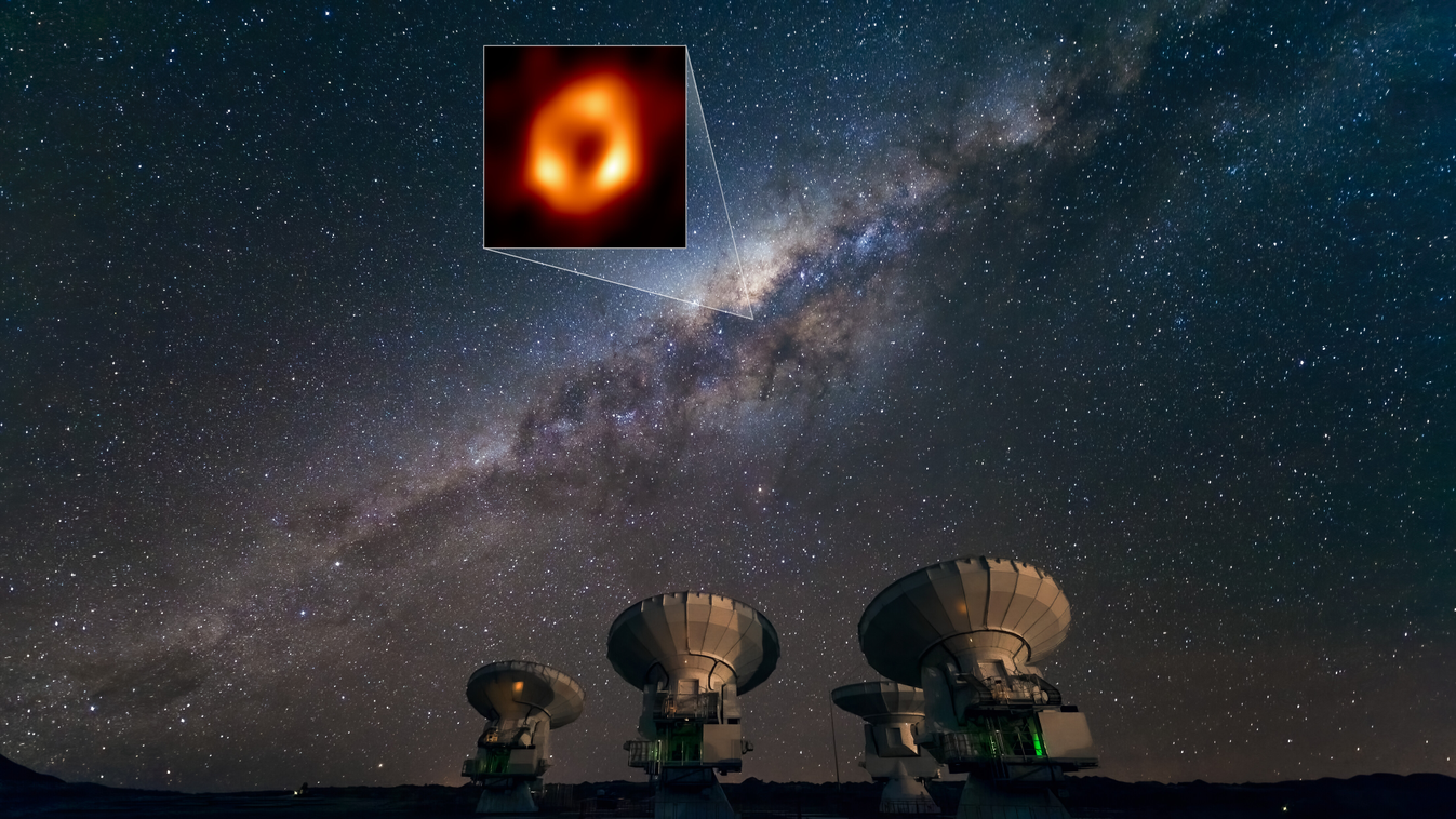 Milky Way This image shows the Atacama Large Millimeter/submillimeter Array (ALMA) looking up at the Milky Way as well as the location of Sagittarius A*, the supermassive black hole at our galactic centre. Highlighted in the box is the image of Sagittariu