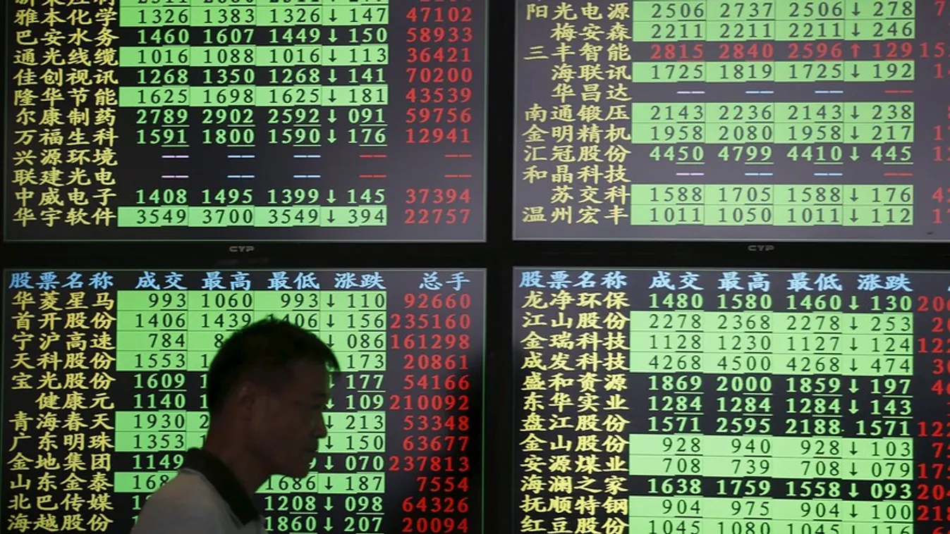 Kínai tőzsdei részvények esés 