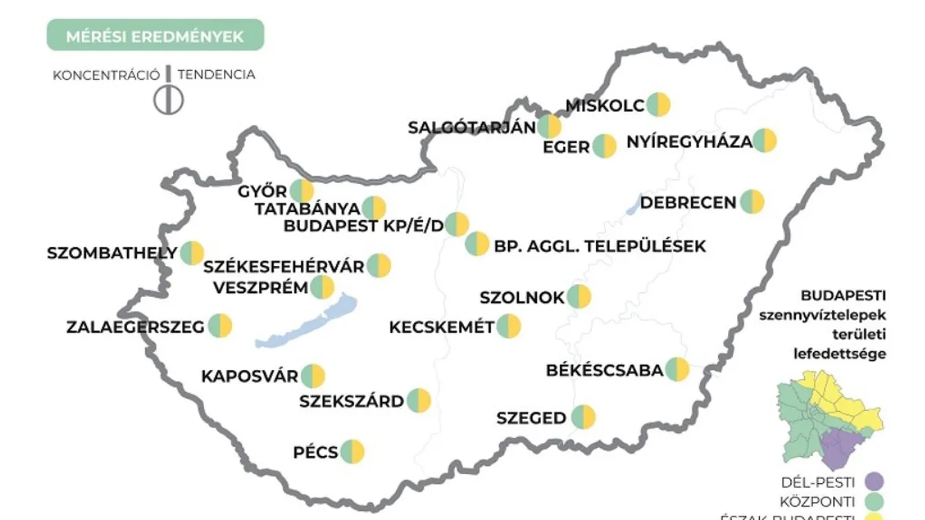 Tisztifőorvos, Nemzeti Népegészségügyi Központ, szennyvíz, koronavírus 