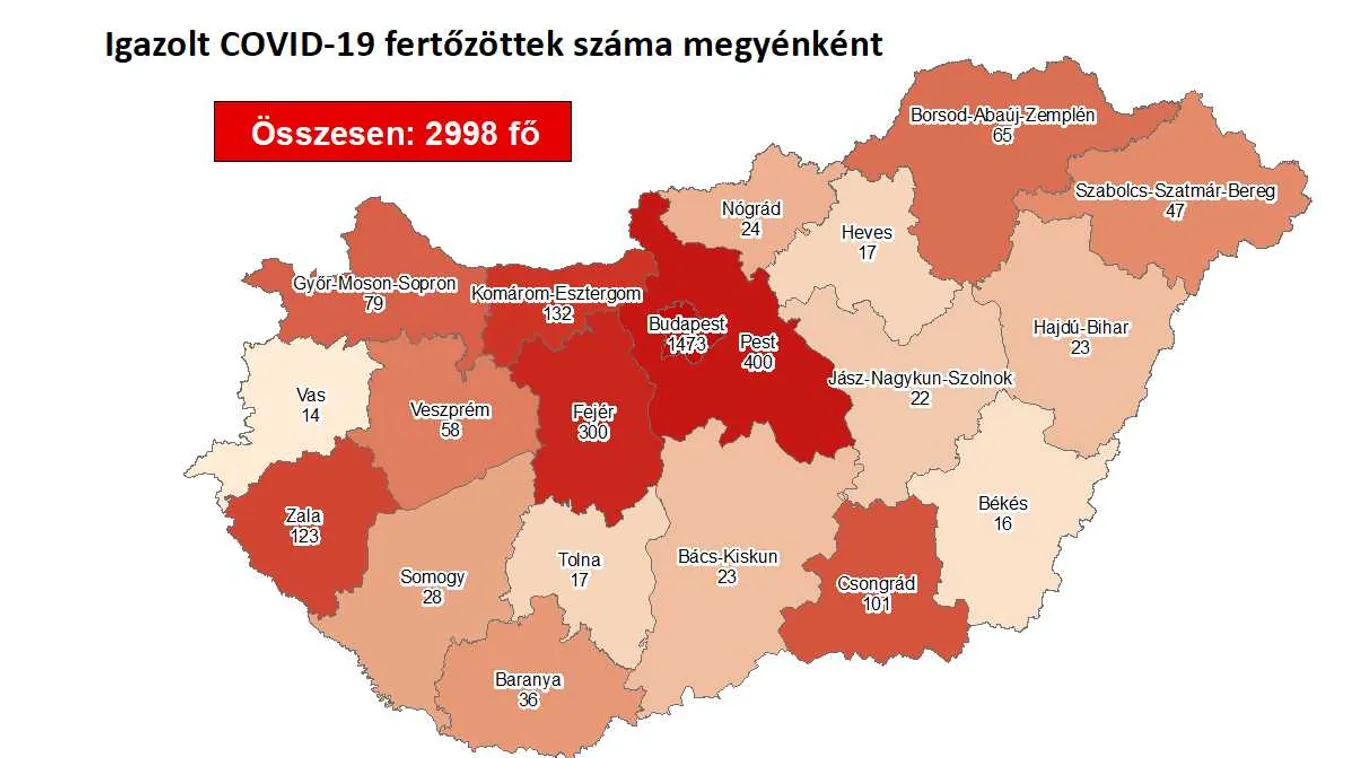 koronavírus, Magyarország, 2020.05.03. 