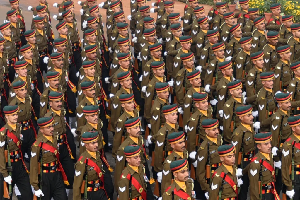 15 legerősebb hadsereg, India 