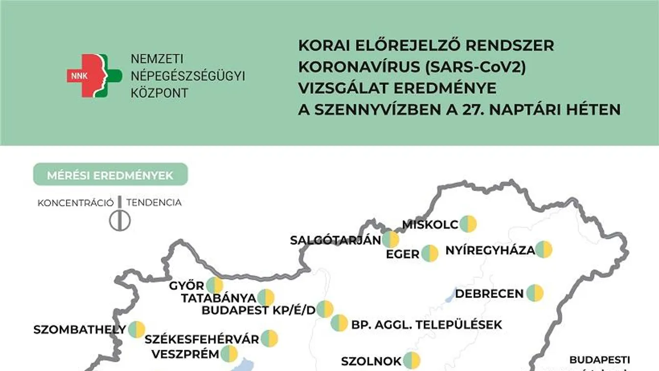 Stagnál a koronavírus koncentrációja a szennyvízben 