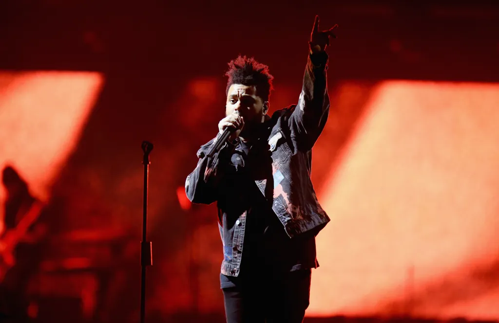The Weeknd,  A legjobban kereső zenészek 2018 