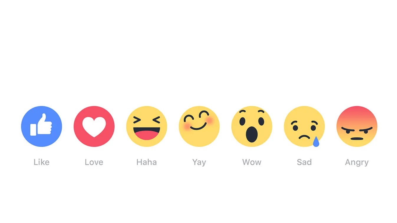 facebook reakciók reactions 