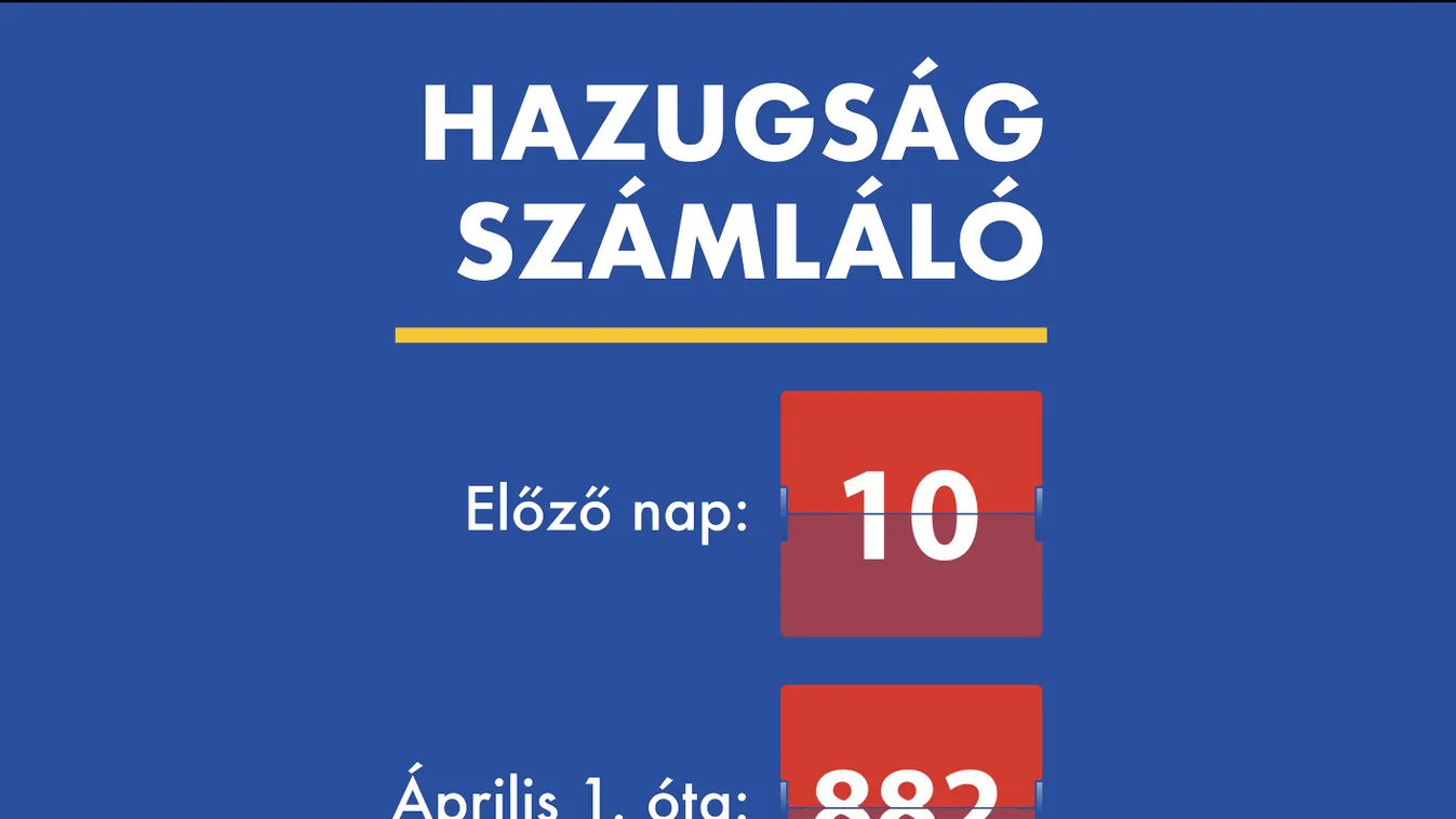 hazugságszámláló 