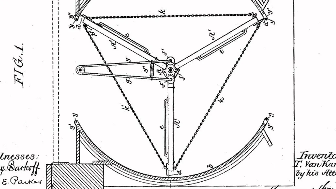 forgóajtó, szabadalmi rajz, műszaki rajz, 1888 