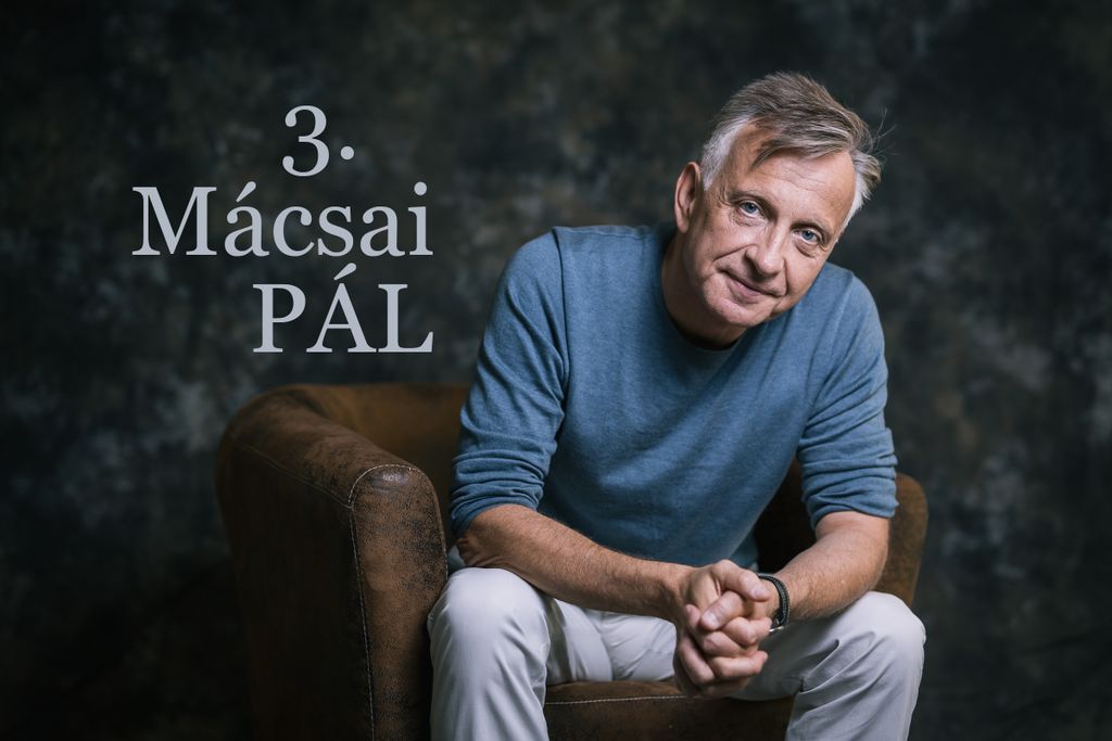top 10 színész Mácsai Pál 