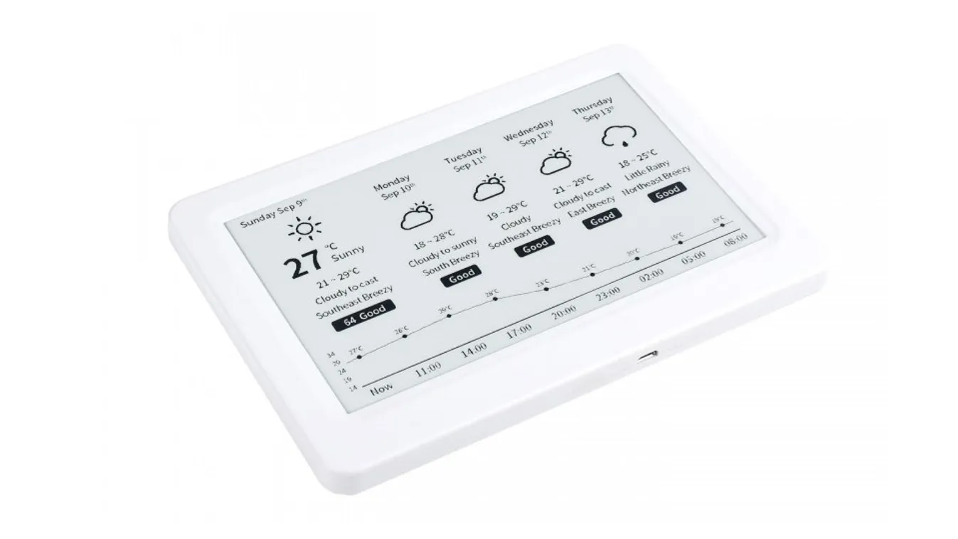 waveshare e-ink e-paper 