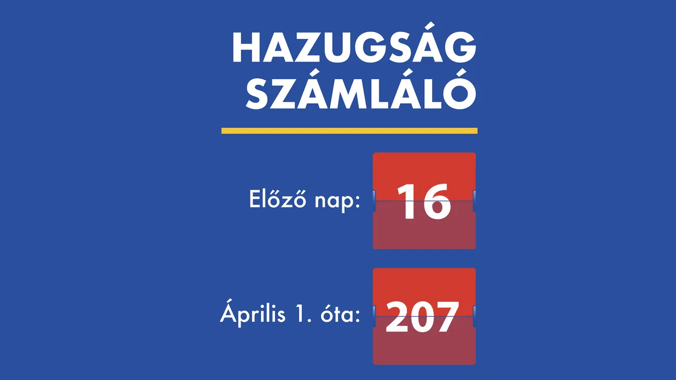 hazugságszámláló 2021.04.22. 