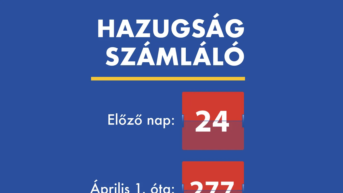 hazugság számláló 04.27. 