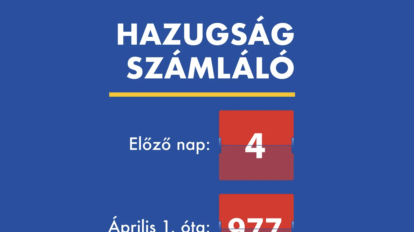 hazugság, számláló, hazugságszámláló, 2021.09.10. 