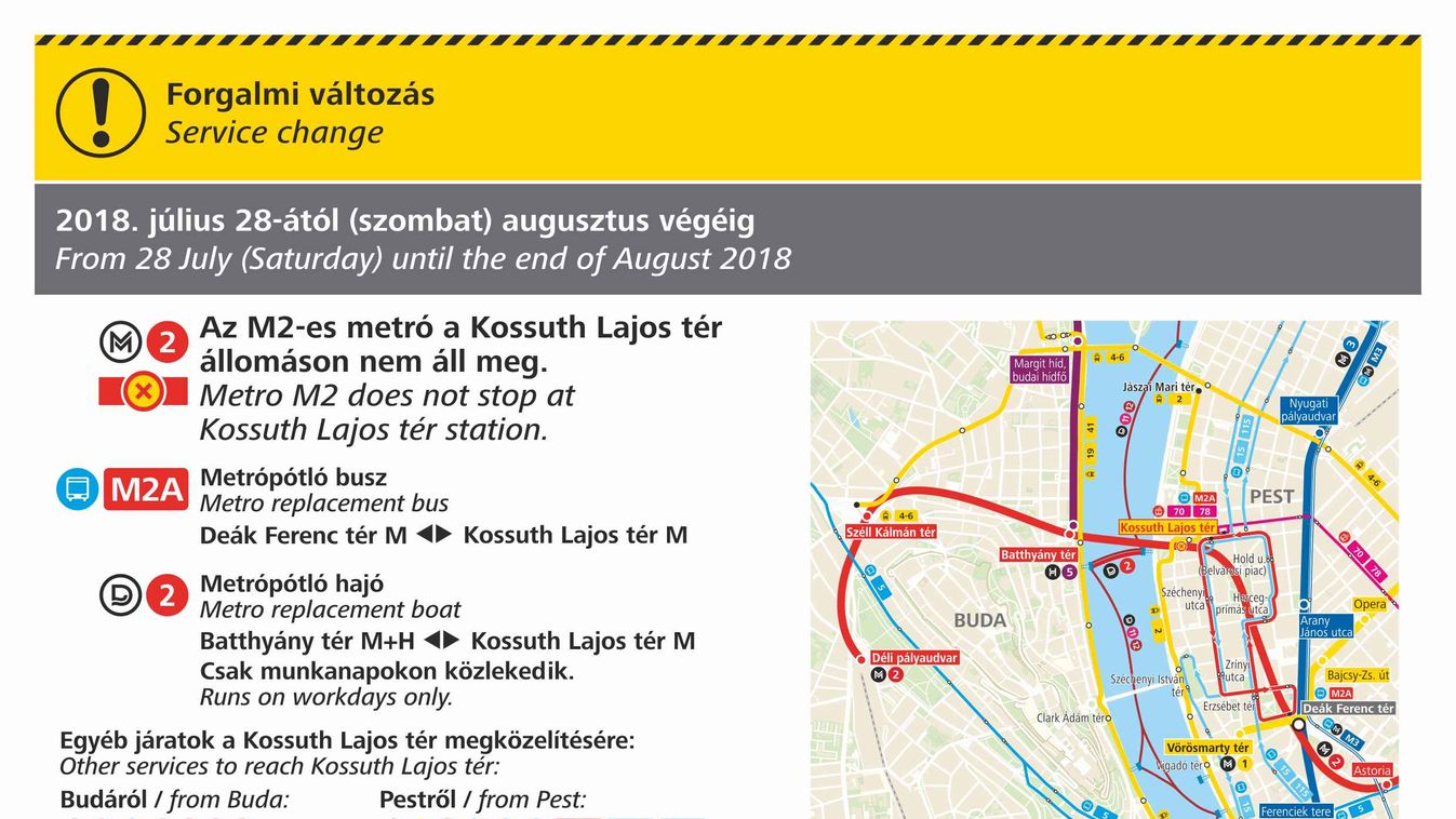 Kossuth tér metrópótlás BKK 