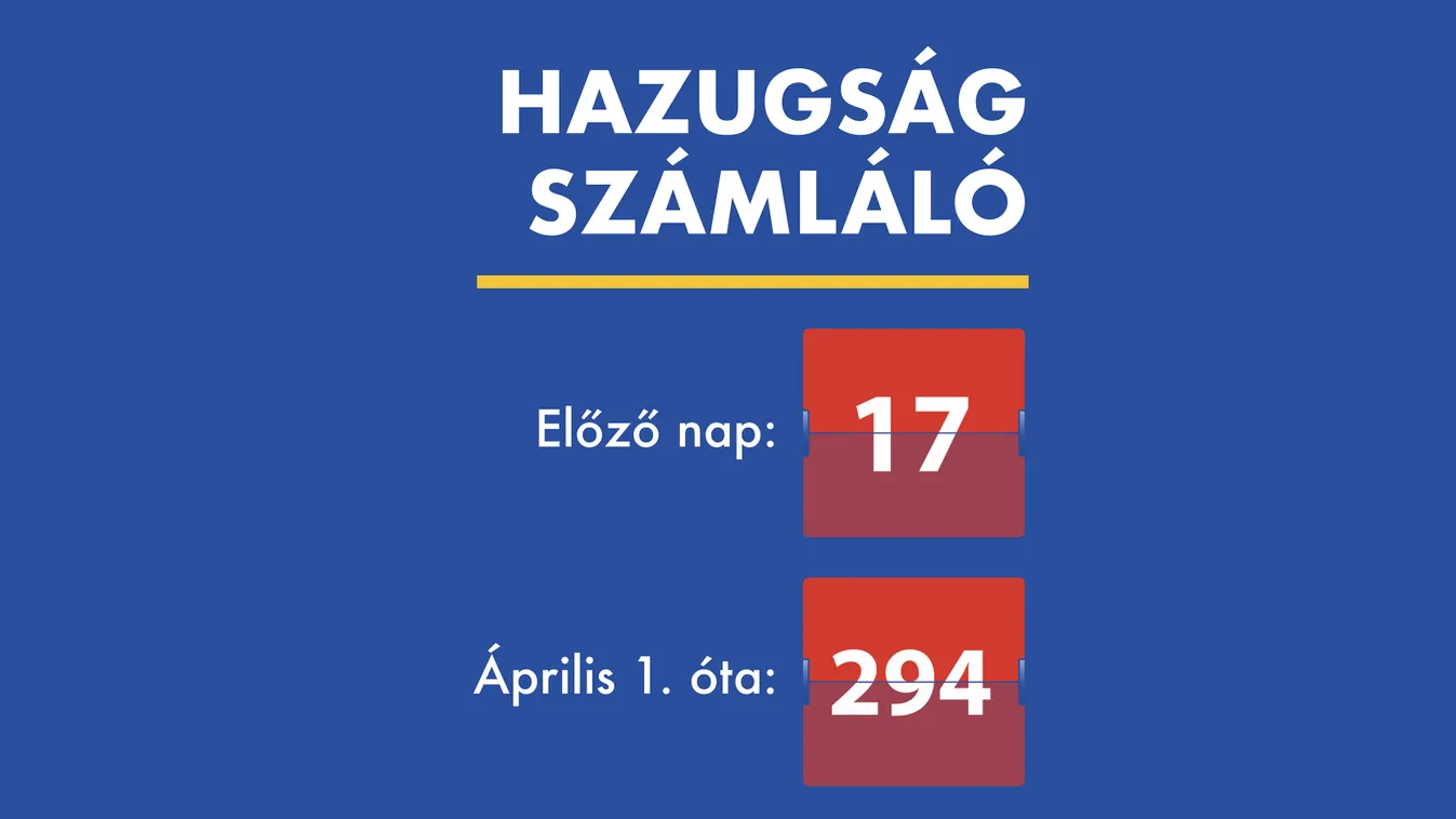 hazugság számláló, 04.28. 