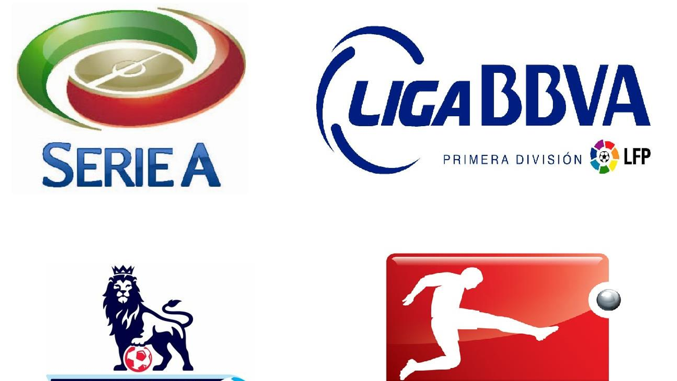 La Liga, Bundesliga, Premier League, Serie A 