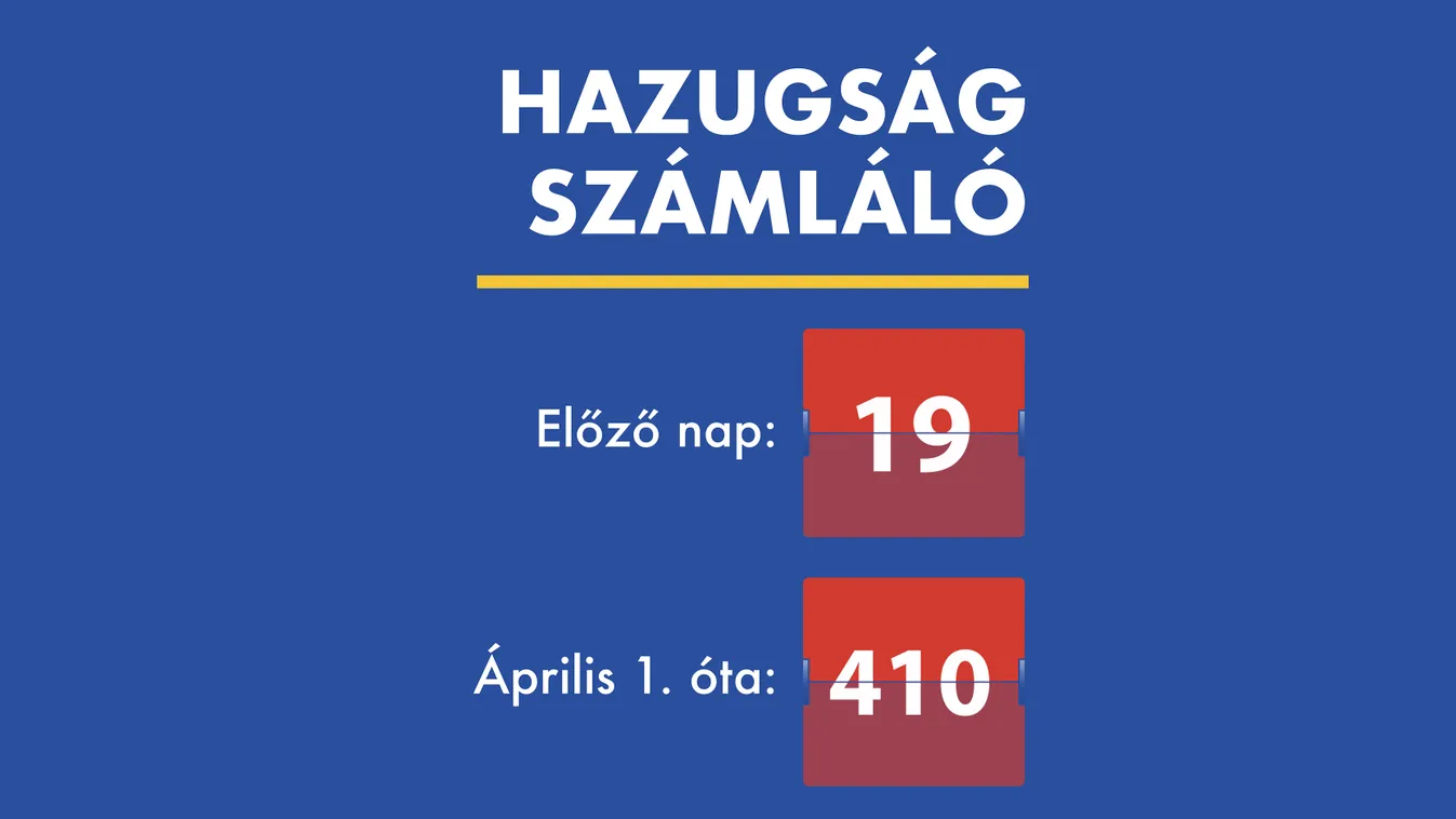 Hazugságszámláló javított 2021.05.06 