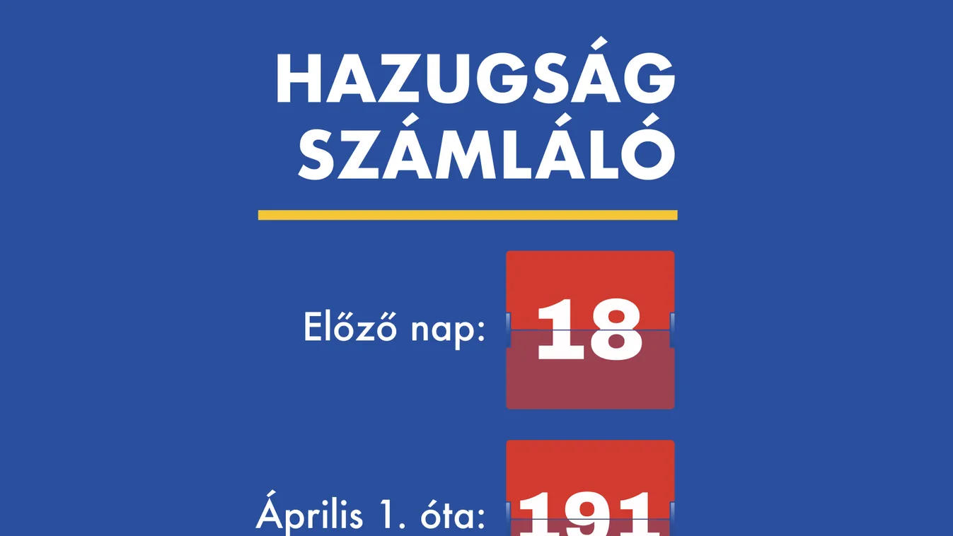 hazugság számláló 04.21. 