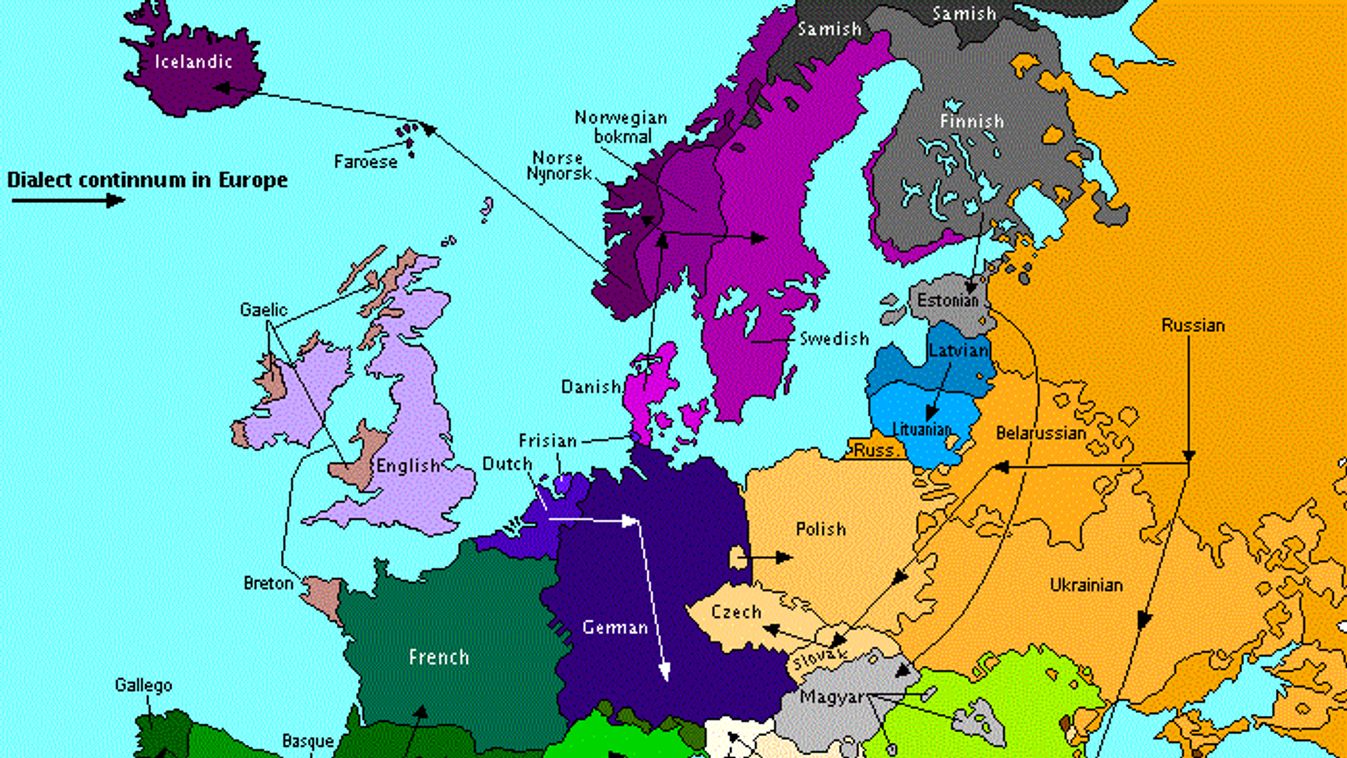 A fontosabb dialektuskontinuumok Európában 