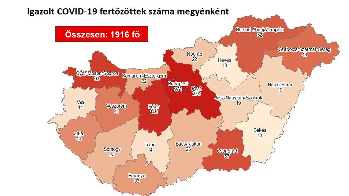 koronavírus 
április 19. 