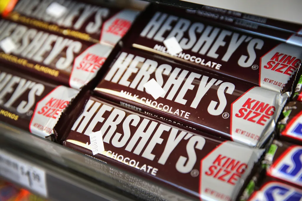 Hershey's, Ezekben a márkákban bíznak leginkább a fiatalok 