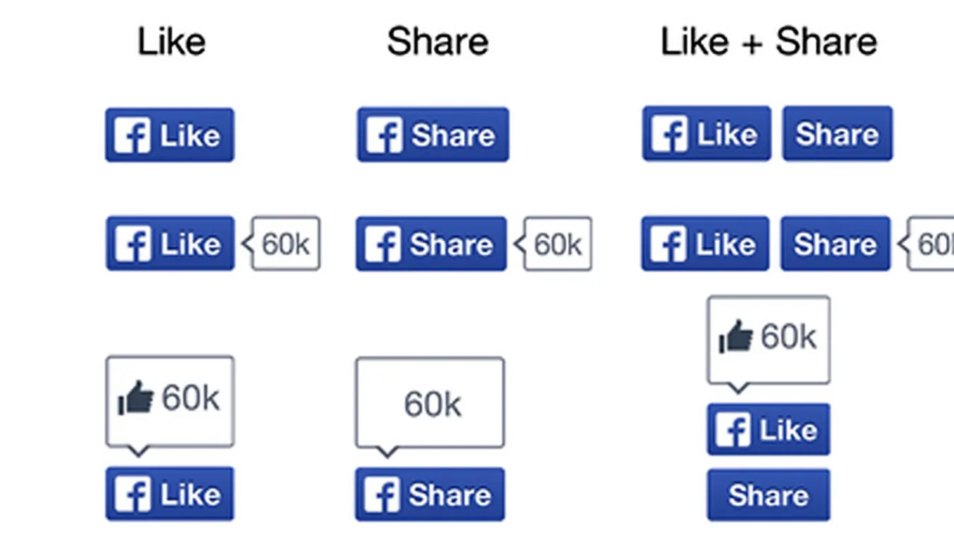 facebook, like, share, új facebook gombok
